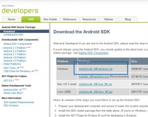 Android SDK  Android Developers2 Android SDK  Android Developers2